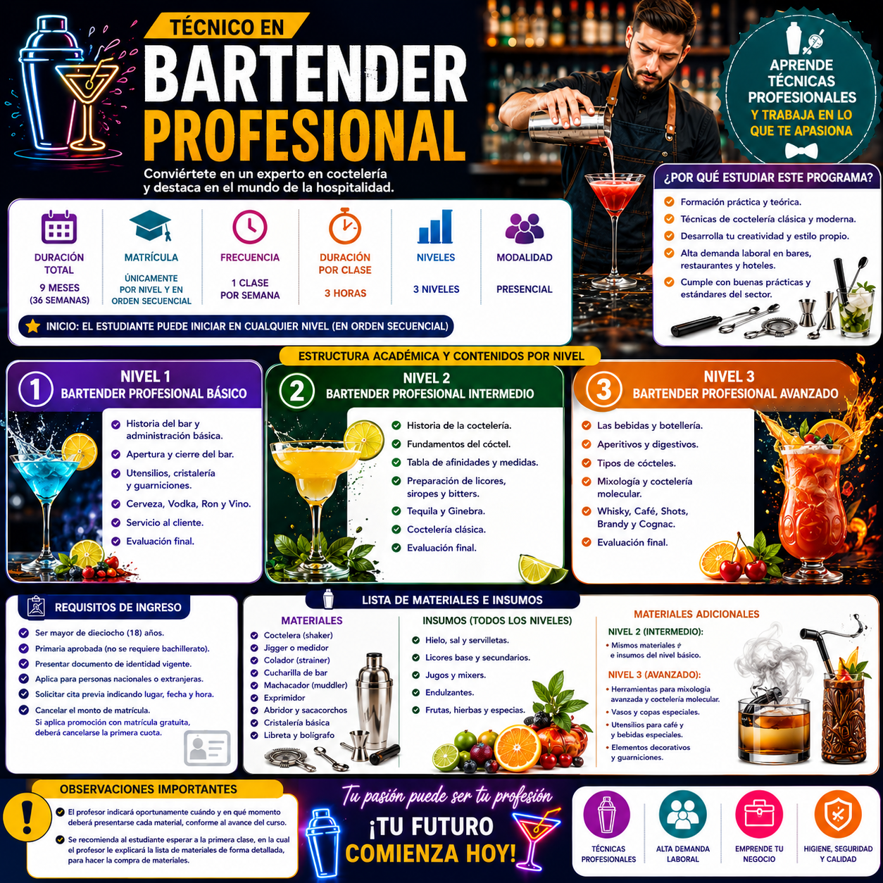 Bartender Profesional
